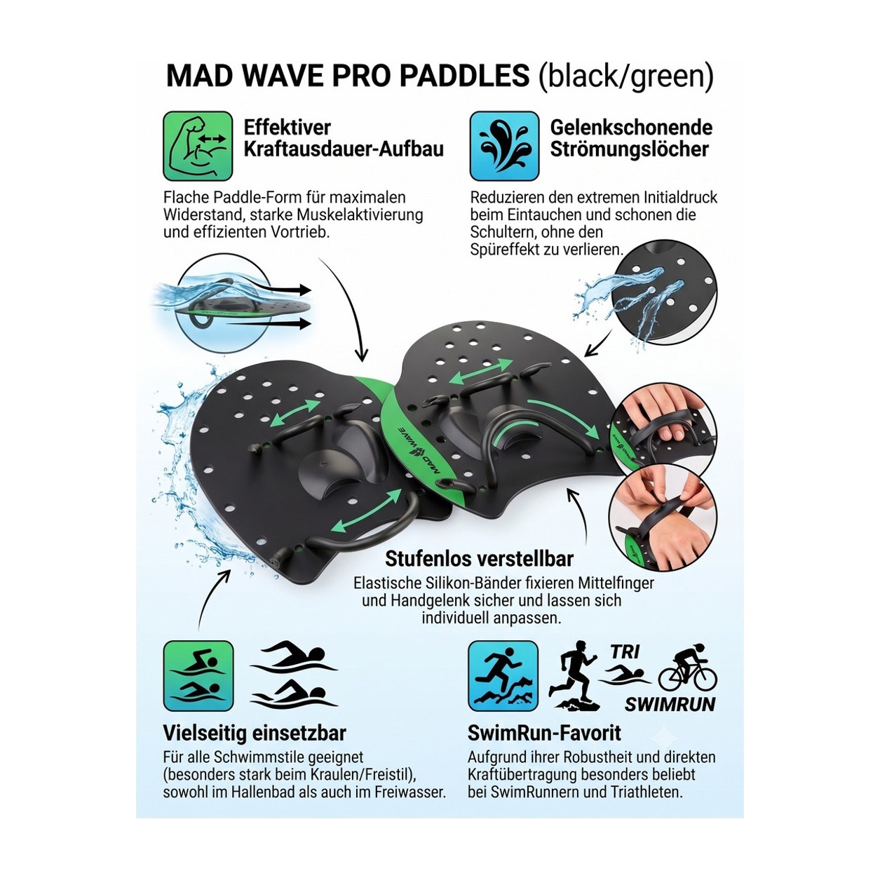 MAD WAVE PRO PADDLES – Kraft-Paddles fürs Schwimmtraining, Produktbild 3 von 3