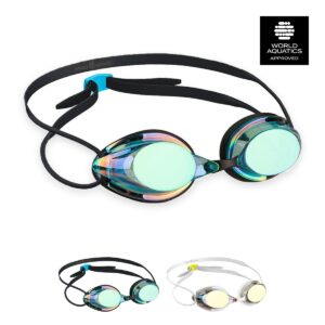 MAD WAVE STREAMLINE RAINBOW in allen Farben: blau, lila